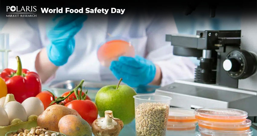 Why Does Food Safety Matter Globally?